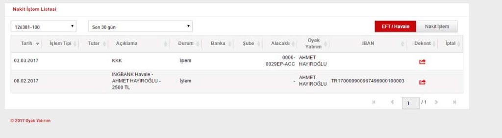 5.4 Nakit İşlem Listesi Hesap ve tarih seçilerek o tarihte gerçekleşmiş olan tüm nakit işlemleri görüntülenebilir. 6. FON İşlemleri 6.1 FON Alış/ Satış Resim 27.