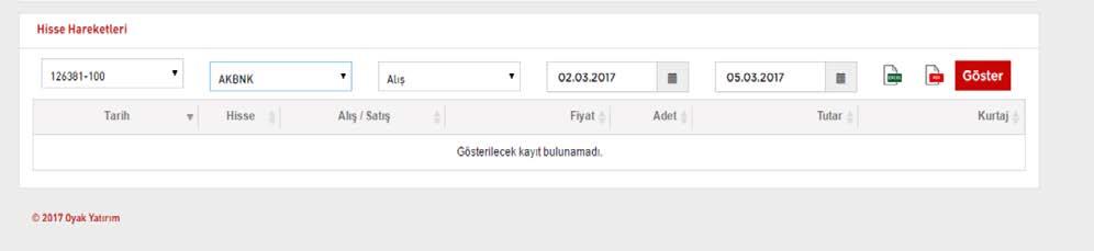 2.4 Hesap Ekstresi Müşteri; hesap seçimi, işlem tipi(tümü, nakit hareketleri, viop hareketleri, teminat hareketleri) ve iki tarih aralığı seçerek hesap ekstresini görüntüleyebilir.