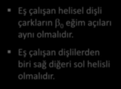 Helisel Dişli Geometrisi Eş çalışan helisel dişli çarkların 0 eğim açıları aynı olmalıdır.