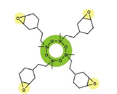 5 Şekil 1.5.Siloran ın yapı formülü İnhibitörler: Hem saklama hem de çalışma sırasında kompozitin ısı, ışık ve diğer kimyasal yollarla kendiliğinden polimerizasyonunu engellemek için organik matriks