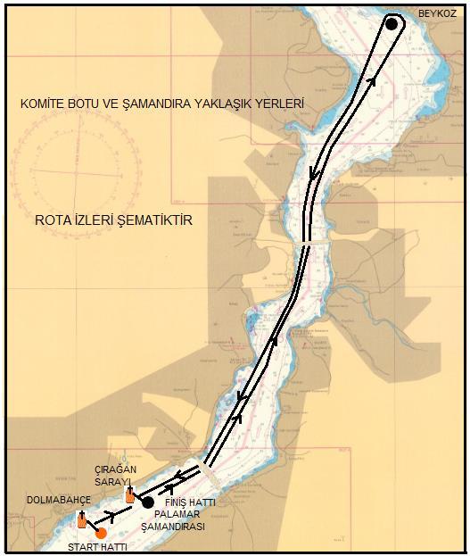 IRC SINIFLARI ROTASI TAYK / BMW BOSPHORUS SAILING