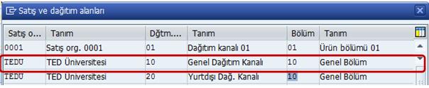 Müşteri Alanı : Bu alan yukarıda belirttiğimiz hesap gruplarına bağlı olan numara aralıkları içerisinde kalmak süretiyle müşterinin numarasını ifade eder.