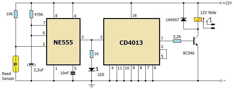 Reed Sensör Uygulama Devresi-2 27 Şekildeki devre, 555 zamanlayıcı entegresi ve CD4013 D Tipi Flip Flop tan oluşmuştur.