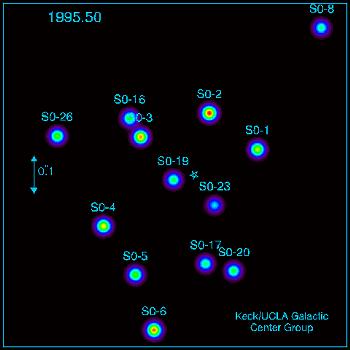 En derinde kızılötesi gözlemleri Kızılötesi ile yapılan gözlemler sonucu Gökada merkezindenki yıldızların 4.