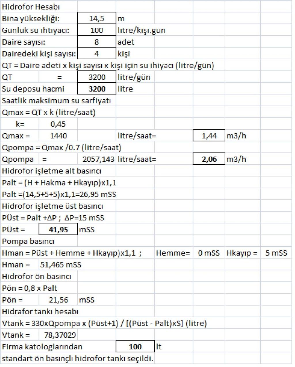 SIHHİ TESİSAT / Suyun