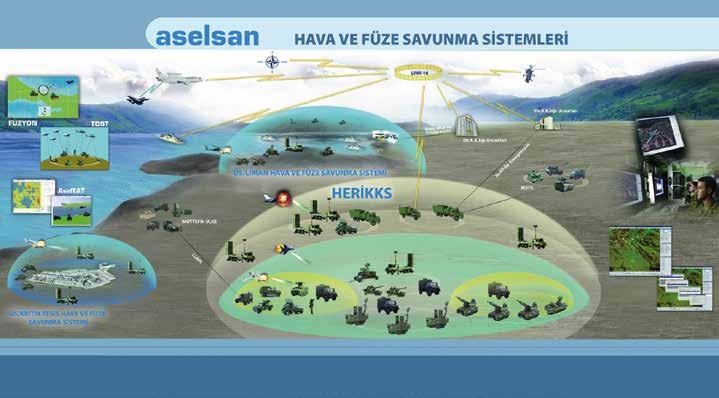 Hava Savunma Komuta Kontrol Sistemi Özellikleri; Hava savunma planlama Radar ve harici unsulardan gelen iz bilgilerinin birleştirilmesiyle gerçek zamanlı hava resminin oluşturulması (Sensör Füzyon)