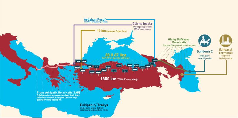 Türkiye nin Enerji Politikasında Tanap ve Türk Akımı Sayfa 2 Harita-1: TANAP Doğalgaz Boru Hattı Projesi Kaynak: www.tanap.