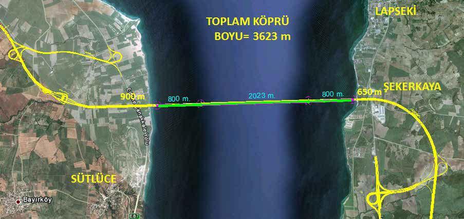 Kınalı - Tekirdağ - Çanakkale Otoyolu (1915 Çanakkale Köprüsü Dahil) Malkara - Çanakkale Kesimi TOTAL LENGTH 3623m