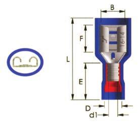 16 FULL İZOLELİ FASTON KABLO UCU DIN 46237 standartı, pirinç malzemeden kalay kaplı, PVC izoleli, 75 C çalışma sıcaklığı, 600 Volt enerjiye dayanabilme özelliğine sahiptir.