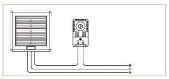 MFT-46 030 MFT-46 045 MFT-46 060 MFT-46 080 MFT-46100 MFT-46250