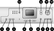 3. USB bağlantı noktası Bu bağlantı noktasını yazıcıyı bir bilgisayara veya HP doğrudan yazdırmalı dijital kamerayı bağlamak için kullanın. 4.