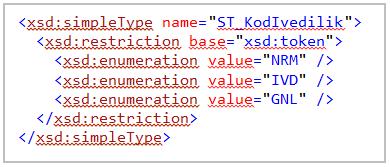 ST_KodIvedilik Dağıtıma ait ivedilik türünü gösteren enumeration dır. İlgili enumeration değerleri Ek 8.