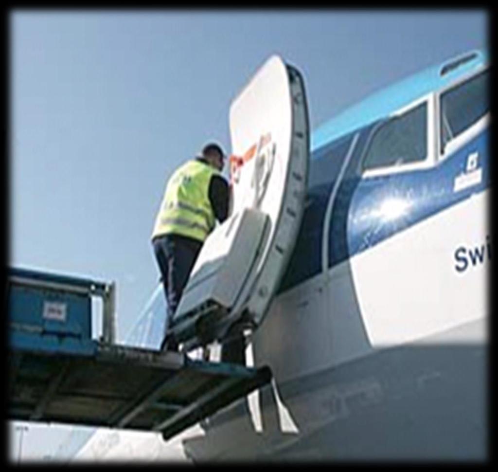 UÇAĞIN KAPILARI Servis kapıları genellikle yolcu kapıların karşısında ve uçağın sağında