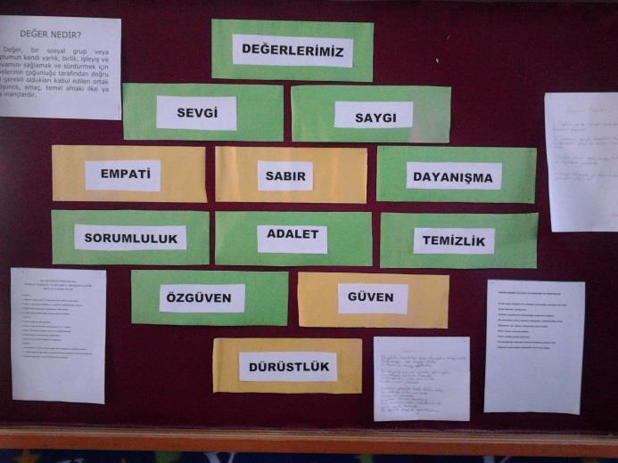 Kumkale Ortaokulu 5. ve 7.