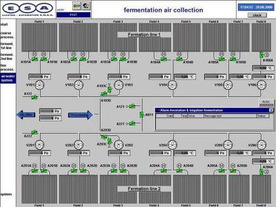 Tesiste SİEMENS S7-400 otomasyon