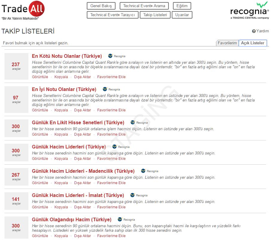 Takip Listeleri Takip Listeleri sayfasında bulunan Açık Listeler sekmesinde Technical Insight ın oluşturduğu ve hisse senetlerini kategorilere ayırarak gruplandırdığı listeleri bulabilirsiniz.
