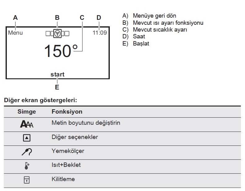 CİHAZ KONTROL PANELİ