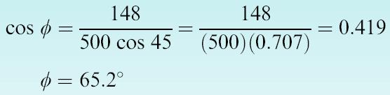 ÇÖZÜM (Devamı) Kaymanın çubuk eksenine göre 45 o olmasını istediğimiz için, λ = 45 o, ve Çubuk bu bulunan açılara göre oriente olmuştur. Bu yüzden çubuk λ = 45 o ve ø = 65.