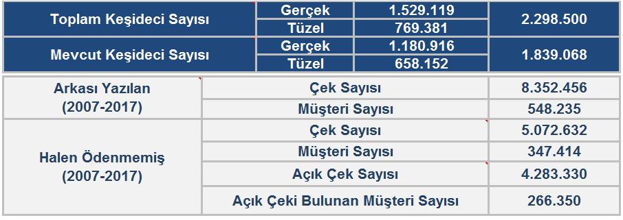 Karşılıksız