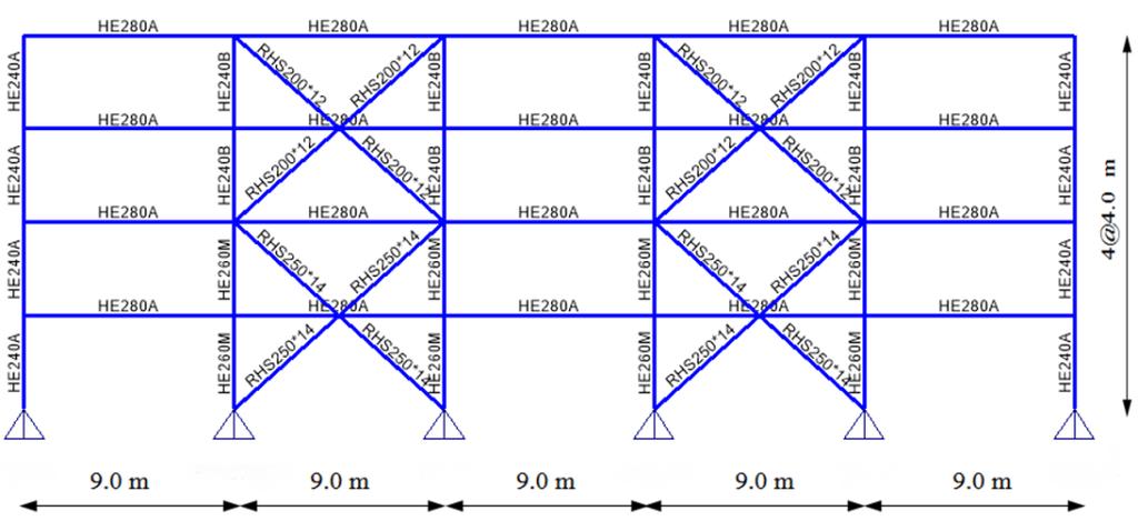 6. ÇELİK YAPILAR SEMPOZYUMU Şekil 1. 4 katlı ters V çaprazlı yapı görünüşü Şekil 2.