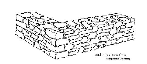 Moloz taş duvarlarda genel yapım kuralları şunlardır: - 1 m 2 duvar yüzeyinde 15 ten fazla taş bulunmamalı, eşit aralıklarla dağıtılmış en az iki