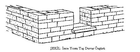 (C)-İnce Yonu Taş Duvarlar: İşçilik ve maliyetinin yüksek olmasının yanısıra estetik bakımdan güzel görünüş için bina cephelerinde uygulanan duvar türüdür.