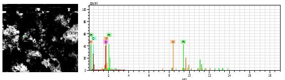 85 Acquisition Date:8/31/2012 12:56:07 PM HV:15.0kV Puls th.:9.14kcps El AN Seriesunn. C norm. C Atom. C CompoundComp. C norm. Comp. C Error (1 Sigma) [wt.%] [wt.