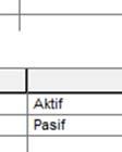 ile açılan Database