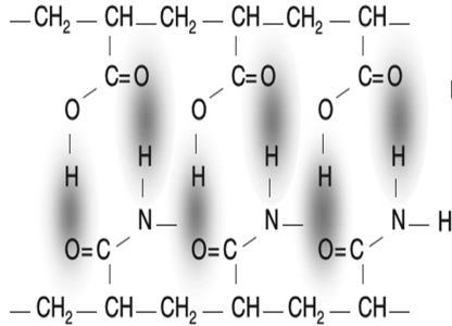 Kimyasal hidrojeller Kimyasal bir hidrojel hazırlanması için kovalent çapraz bağlanma