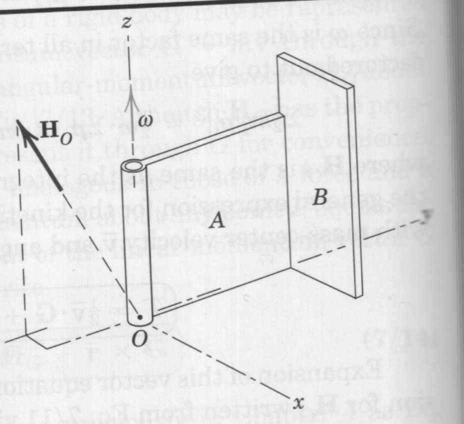 150)(70) = 0.