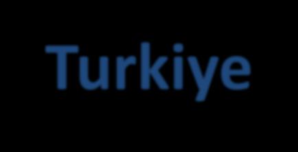 Turkiye Uydu