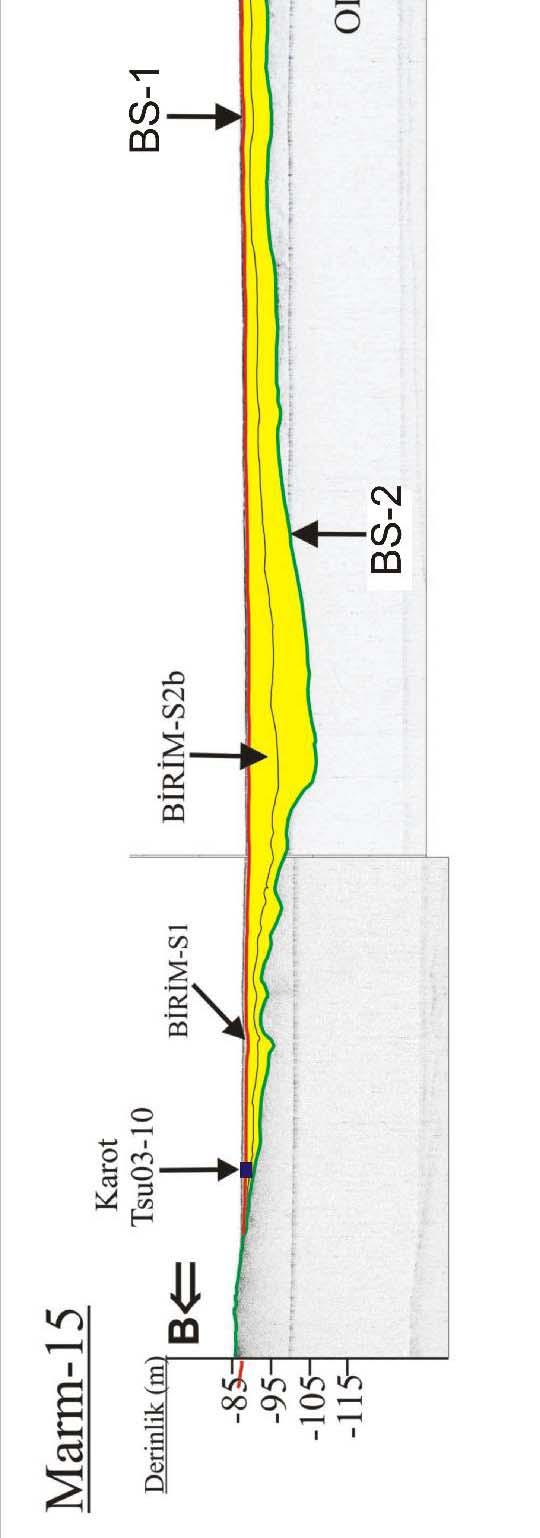 Şekil 4.7. Küçük Çekmece şelfinde karot Tsu03-10 nun üzerinde yeraldığı Marm-15 sığ-sismik profili.