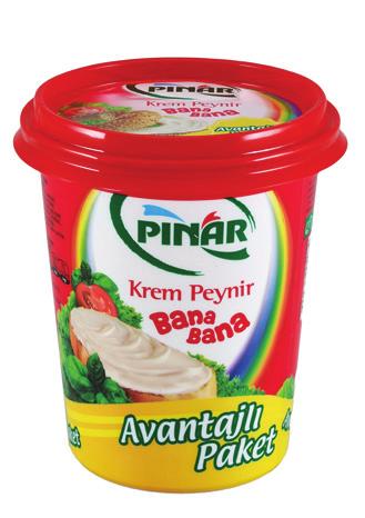 14 Tüketici İhtiyaçlarına Odaklı Yenilikler Türkiye ve dünya pazarlarına tüketici kullanım alışkanlıklarını ve ihtiyaçlarını gözeten ürünler sunmaya devam eden Pınar Süt, 2016 yılında da sektöre