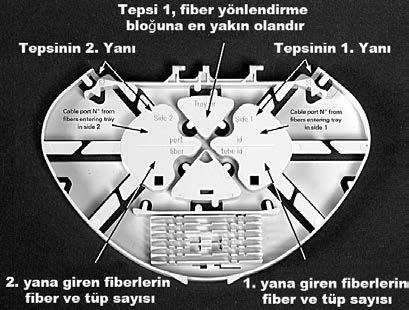 markör kalem