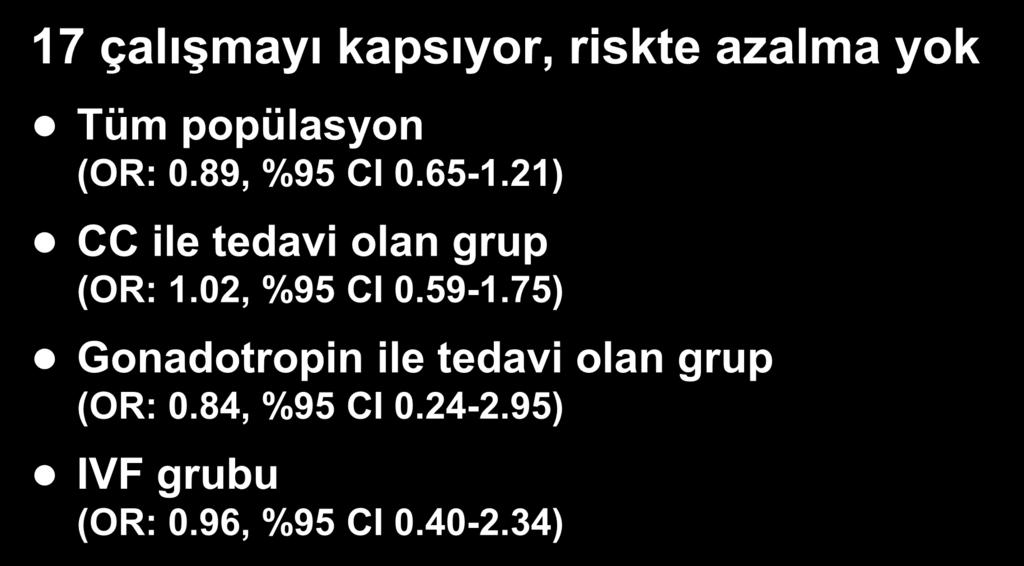 PCOS, Metformin ve Abortus Riski (Meta-analiz) 17 çalışmayı kapsıyor, riskte azalma yok Tüm popülasyon (OR: 0.89, %95 CI 0.65-1.