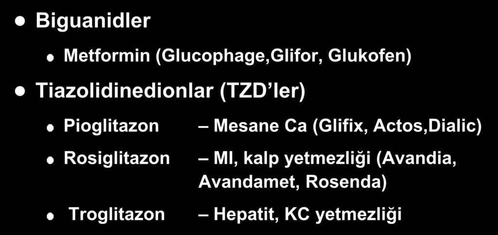 İnsülin Rezistansının Önlenmesinde Farmakolojik Tedavi Biguanidler Metformin (Glucophage,Glifor, Glukofen) Tiazolidinedionlar (TZD ler)