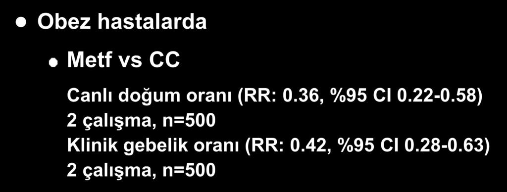 PCOS Metformin (Cochrane Database) Obez hastalarda Metf vs CC Canlı doğum oranı (RR: 0.36, %95 CI 0.22-0.58) 2 çalışma, n=500 Klinik gebelik oranı (RR: 0.42, %95 CI 0.28-0.