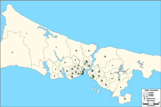 İstanbul Metropoliten Alanı Entegre Kentsel Ulaşım Ana Planı (İUAP) Bölüm 9 163 