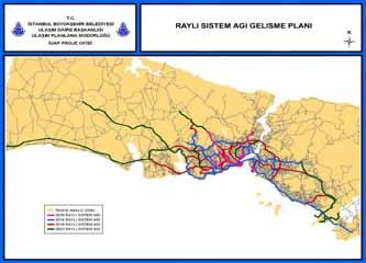 6 İstanbul Metropoliten Alanı Entegre Kentsel Ulaşım Ana Planı (İUAP) / Özet 16. Ağ Gelişim Planı 16.
