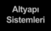 Altyapı