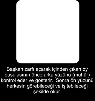 DOĞU  06:00