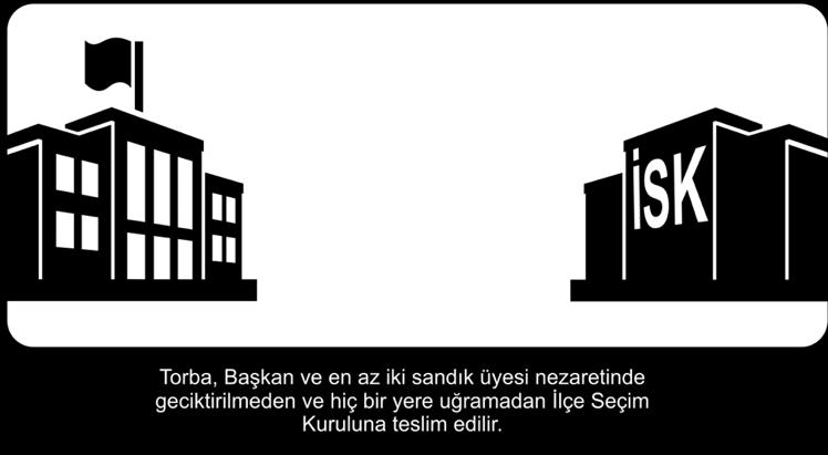 BATI İLLERİNDE 07:00 08:00 17:00 17:00