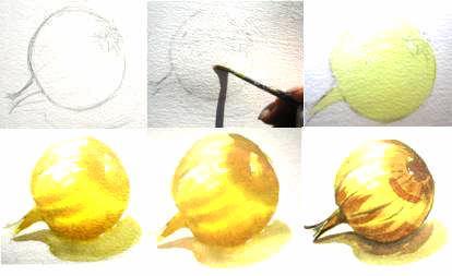 Ekolin (Anilin) boya ile çalışma: Sıvı şeklinde yüksek yoğunlukta sulu boyalardır.
