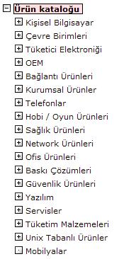 ekranlarında da aynı şekilde sıralanacak şekilde değiştirildi.