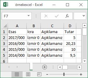 6.2-MASRAF AVANSI Ödeme için; 1- Excel Yükle butonuna tıklayıp uygun formattaki Excel dosyanızı yükleyin, 2- Dosya Tipi kısmından Açık-Kapalı seçiminizi yapın 3- Seçimlerinizi yaptıktan sonra Başlat