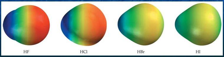 Bu dört molekülde, H atomu üzerindeki koyu mavinin F dan