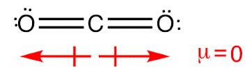 Apolar Molekül: moleküllerde ortaklaşa kullanılan elektronlar her iki atom çekirdeği