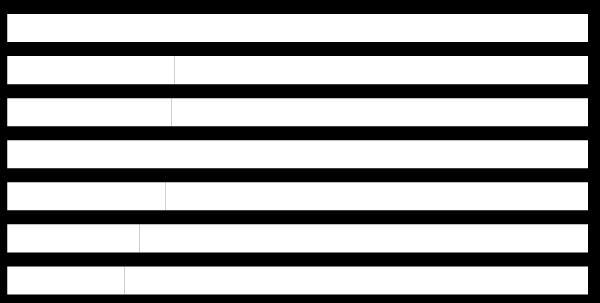 8 Bulduğu bilgiyi e-posta ile gönderdi / yönlendirdi 20.