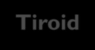 Tiroid Hastalıklarında İlk İstenecek Testler Tiroid tarama testi olarak TSH kullanılabilir. Son derece hassas bir testtir.