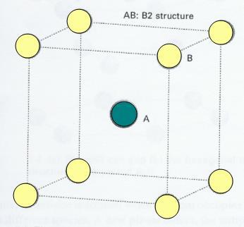 HMK Esaslı Düzenli Yapı B2: HMK esaslı B2 yapısı en basit yapıdır.